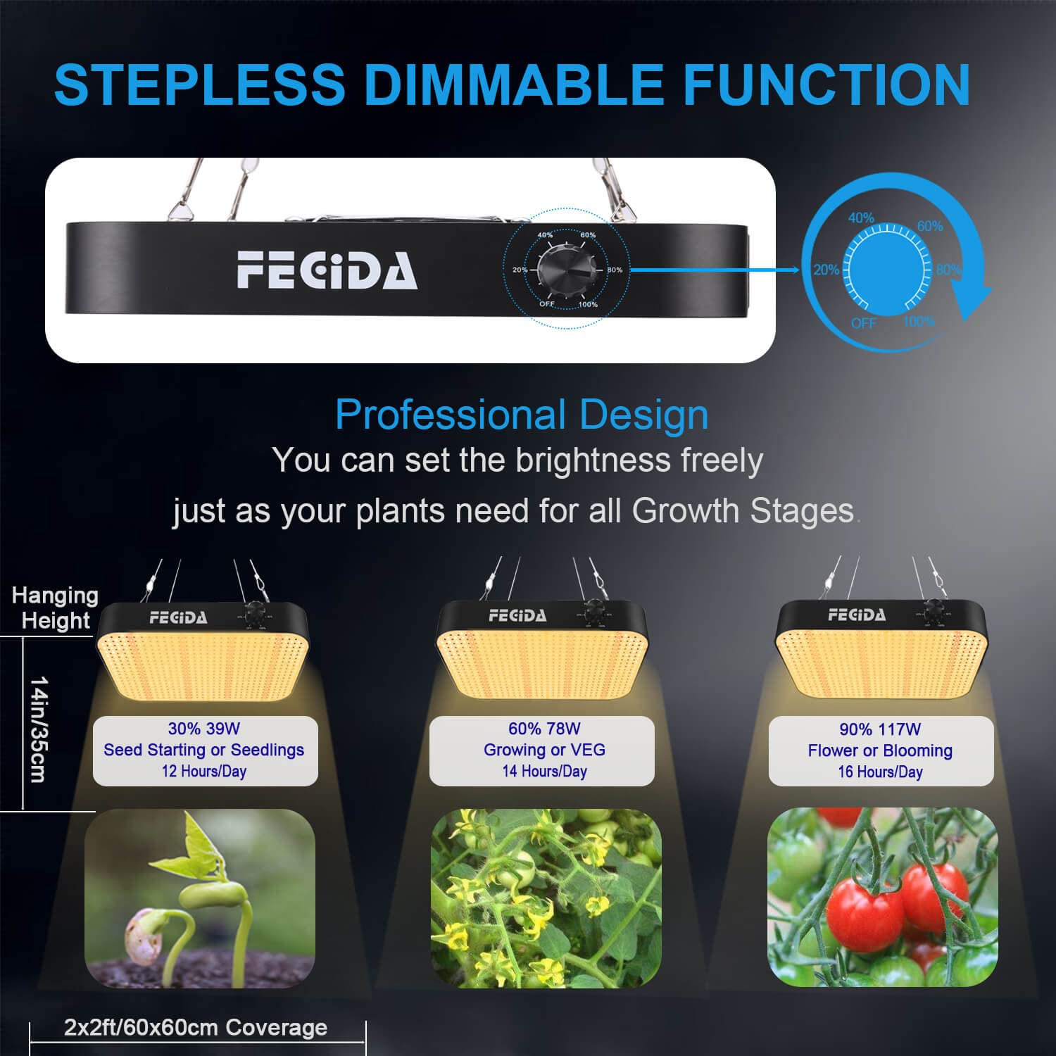 FECiDA dimming knob enables smooth brightness control for different growth phases.