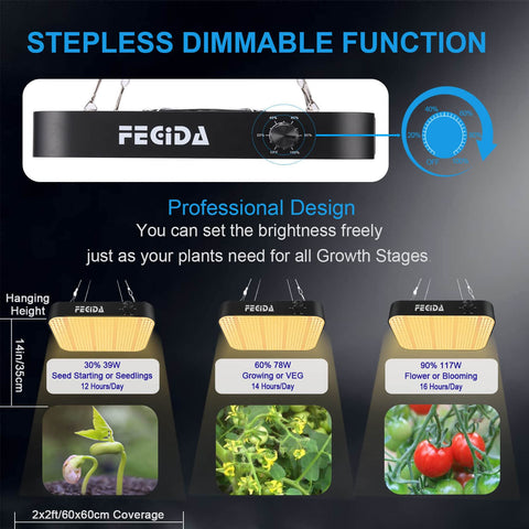 FECiDA dimming knob enables smooth brightness control for different growth phases.