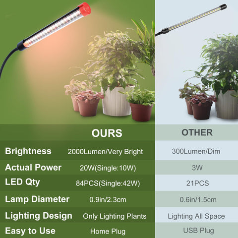 FECiDA 2026 full-spectrum LEDs delivering sun-like brightness for plant growth.