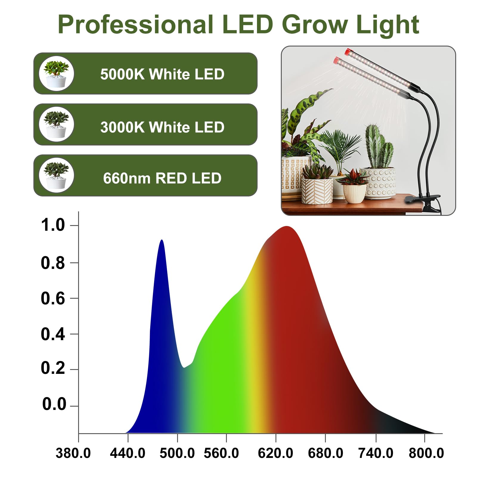 FECiDA 2026 gooseneck adjusts light direction for precise plant coverage.