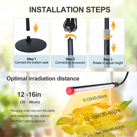 FECiDA 2026 3Head full-spectrum light supports indoor plant health
