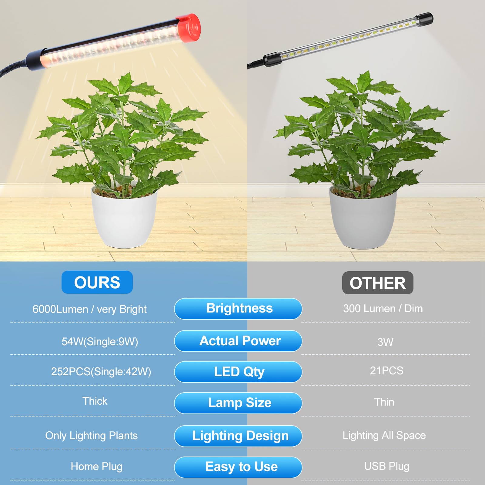 FECiDA 2026 six-head bonsai under light demonstrates compact growth setup.