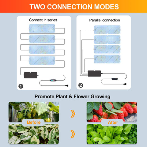 FECiDA 4-pack panel grow light side view shows compact under cabinet setup.