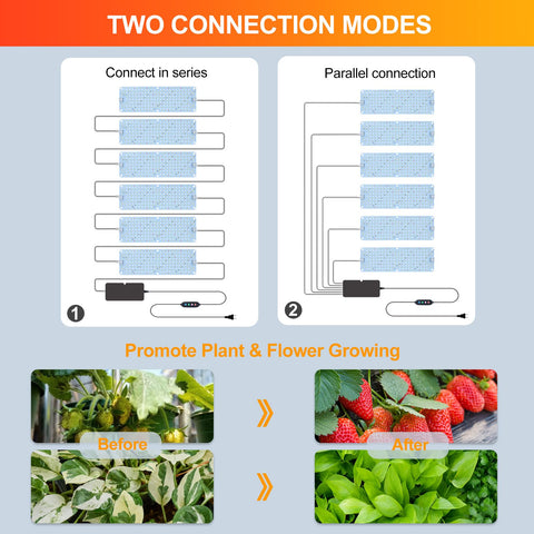 FECiDA daisy-chain panel setup demonstrates seamless multi-panel linkage