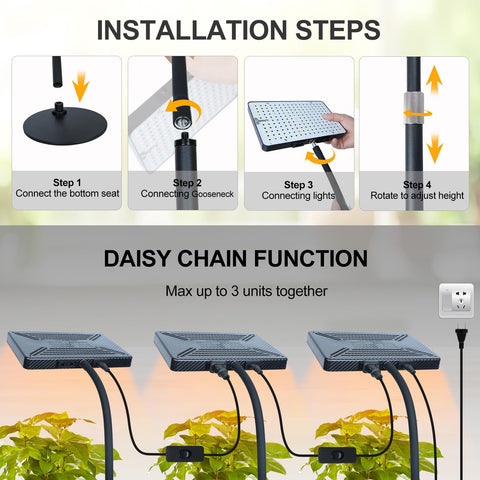 FECiDA desk grow light daisy chain enables multiple fixtures