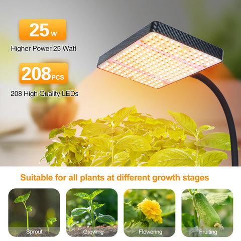 FECiDA full-spectrum LED close-up shows 208 LEDs and even light spread for seed starting.