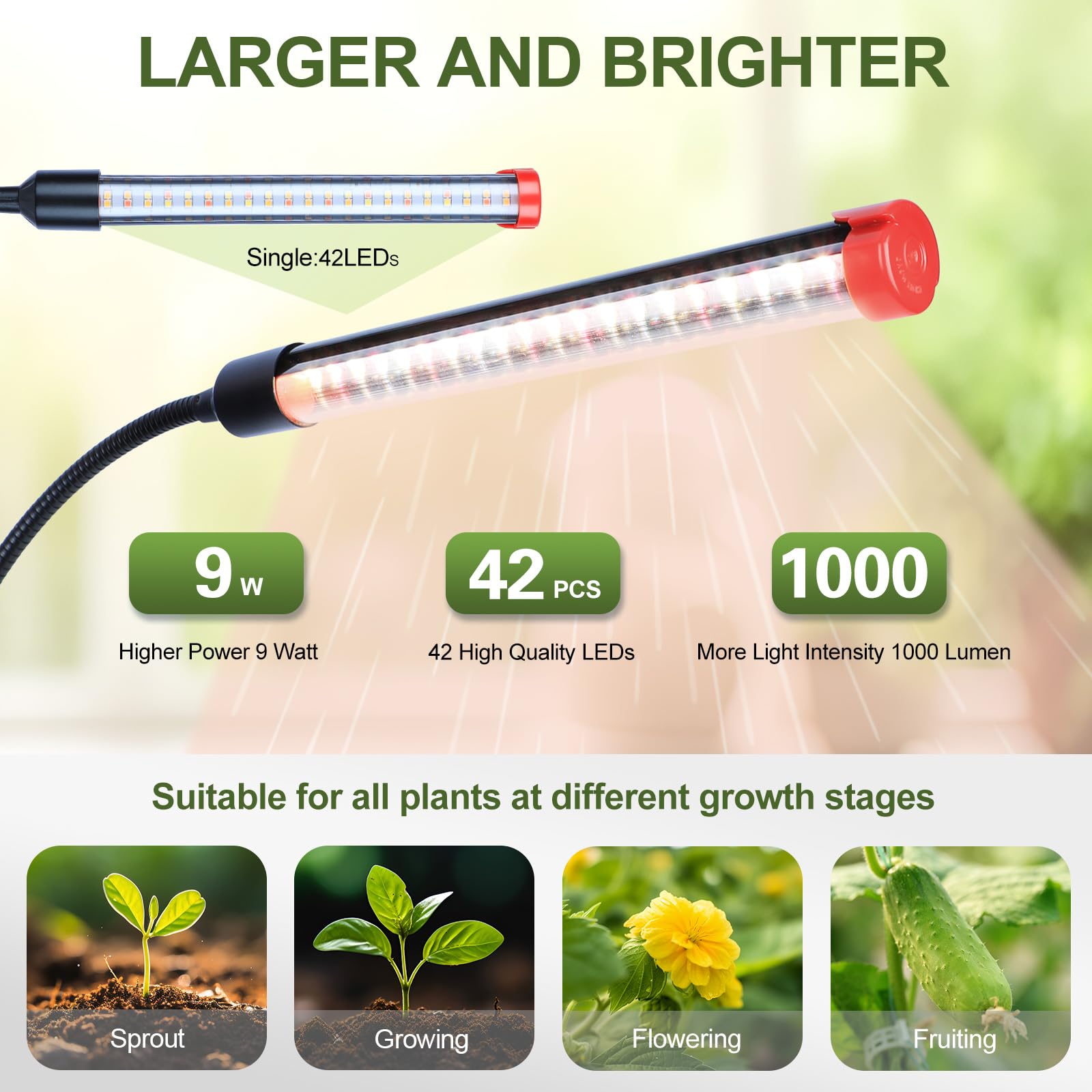 FECiDA full-spectrum LED lights for plants mimicking sunlight.