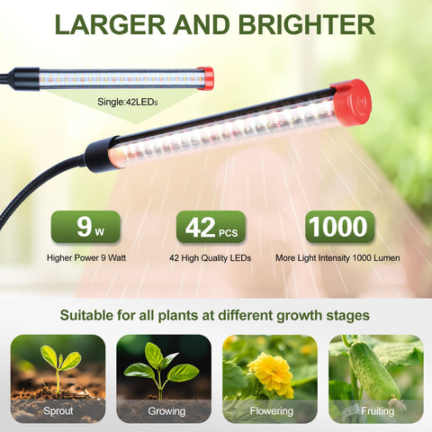 FECiDA full-spectrum LED lights for plants mimicking sunlight.