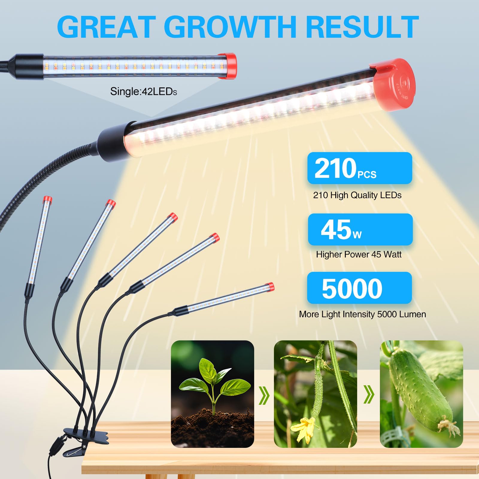 FECiDA Gamechanger full-spectrum LED supports vibrant foliage and healthy growth