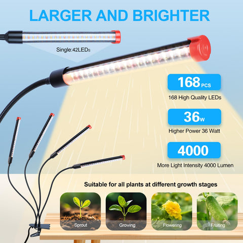 FECiDA Gamechanger full-spectrum LED mimics natural sunlight for healthier growth.