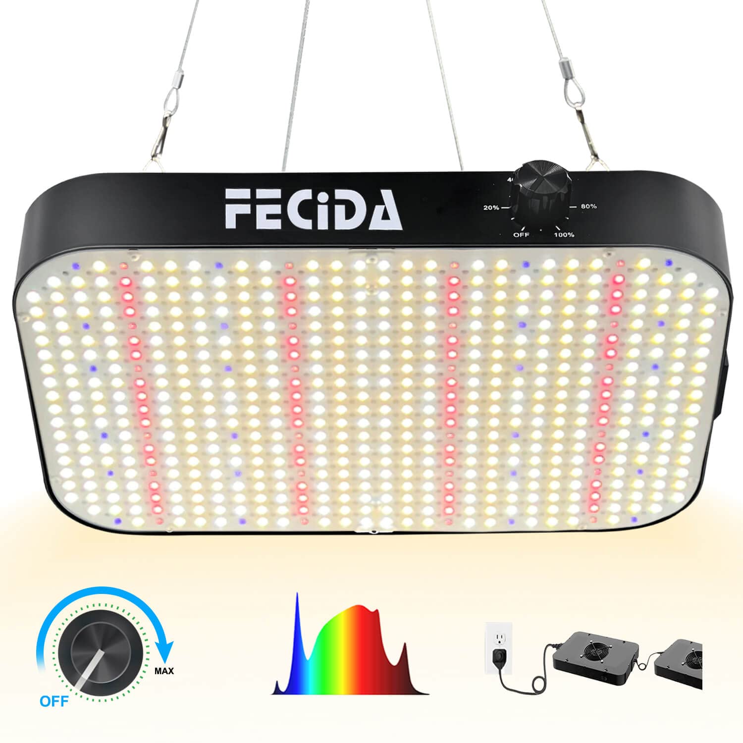 FECiDA ideal for indoor tents and home growing corners.