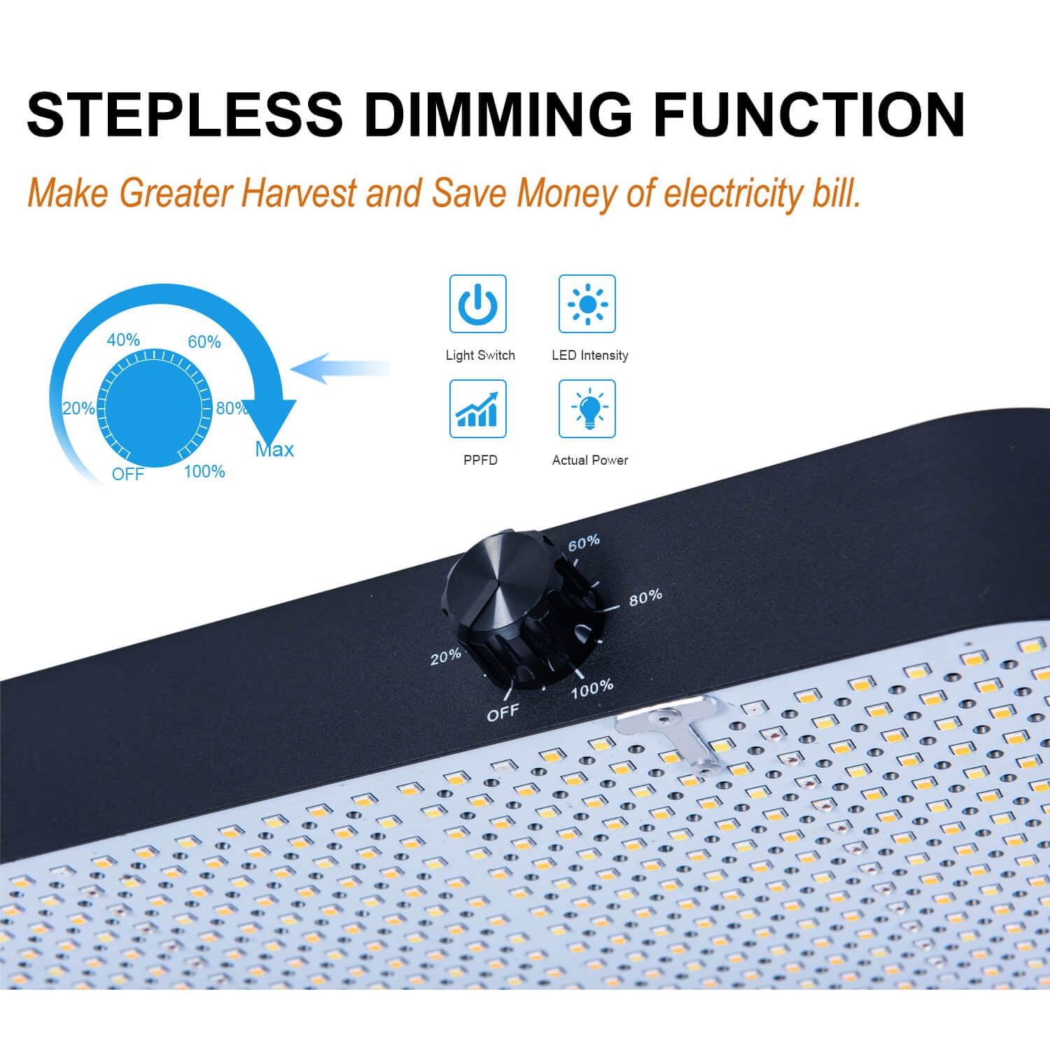 FECiDA stepless dimming control for growth phase customization