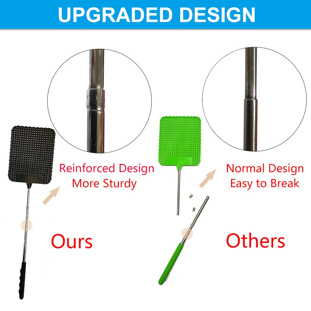 Fecobyte fly swatter with non-slip handle offers confident control