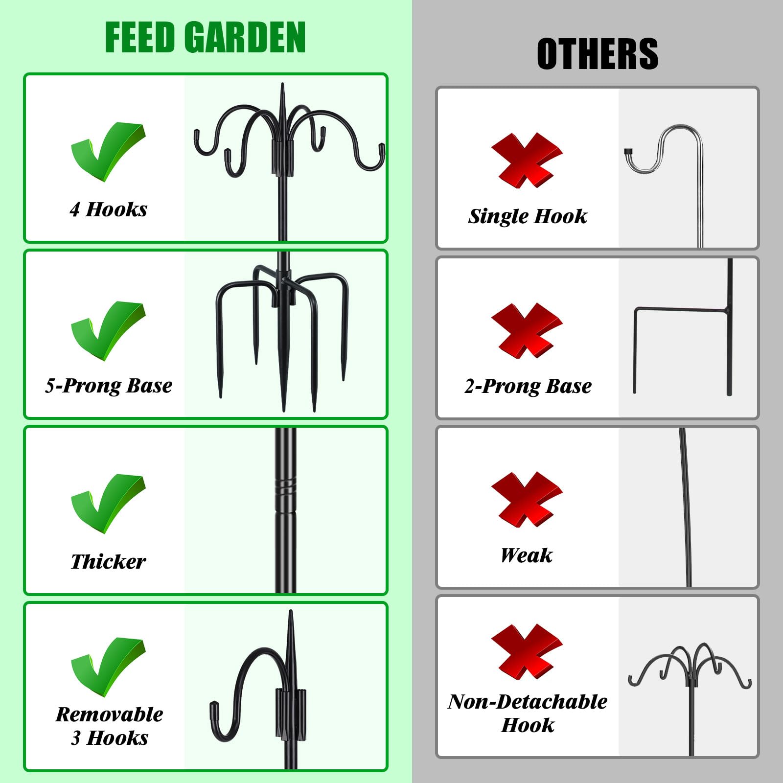 FEED GARDEN adjustable 92-inch height for optimal bird feeding