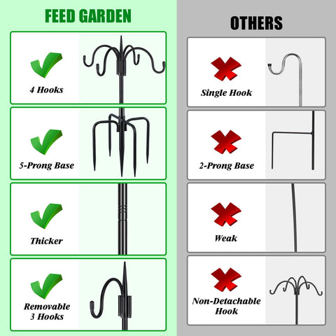 FEED GARDEN adjustable 92-inch height for optimal bird feeding