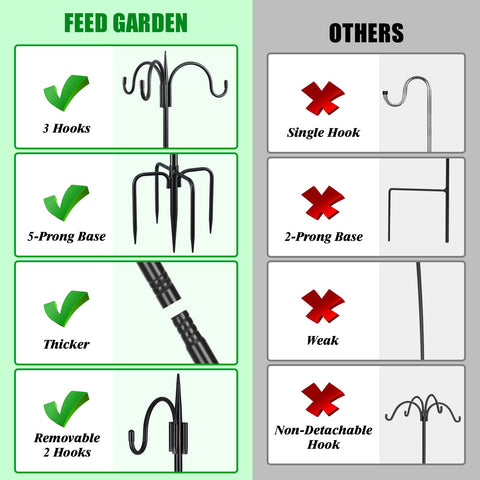 FEED GARDEN bird feeder and decor hanger suitable for gardens and weddings.