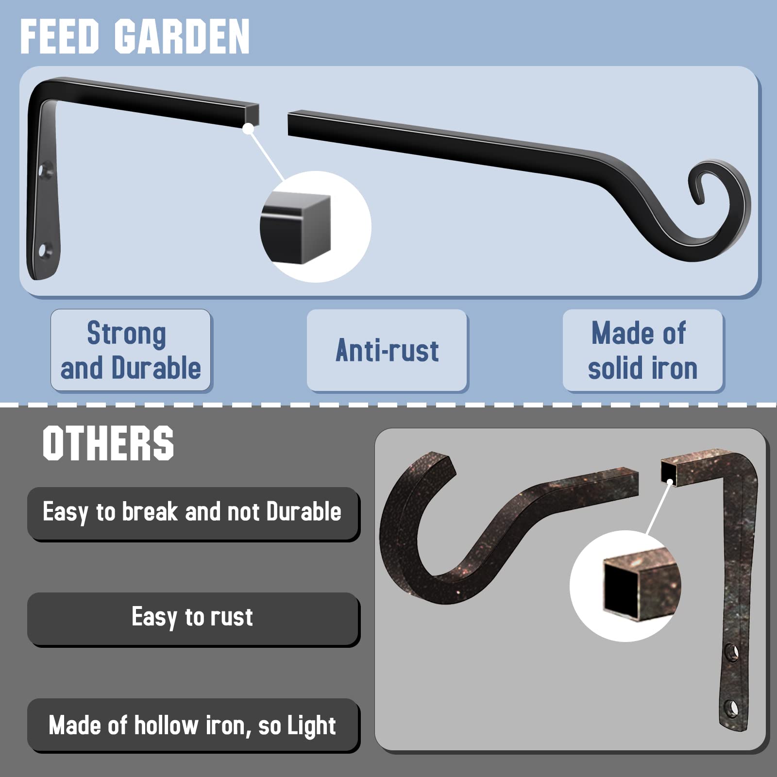 FEED GARDEN bracket supporting a bird feeder outdoors for backyard use