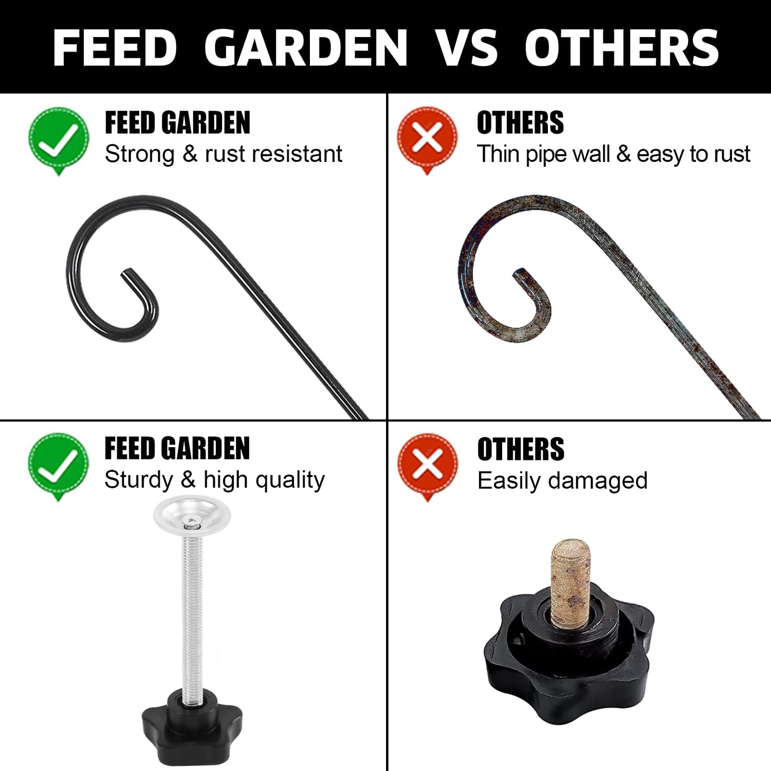FEED GARDEN easy-install hand knob allows quick setup and removal.