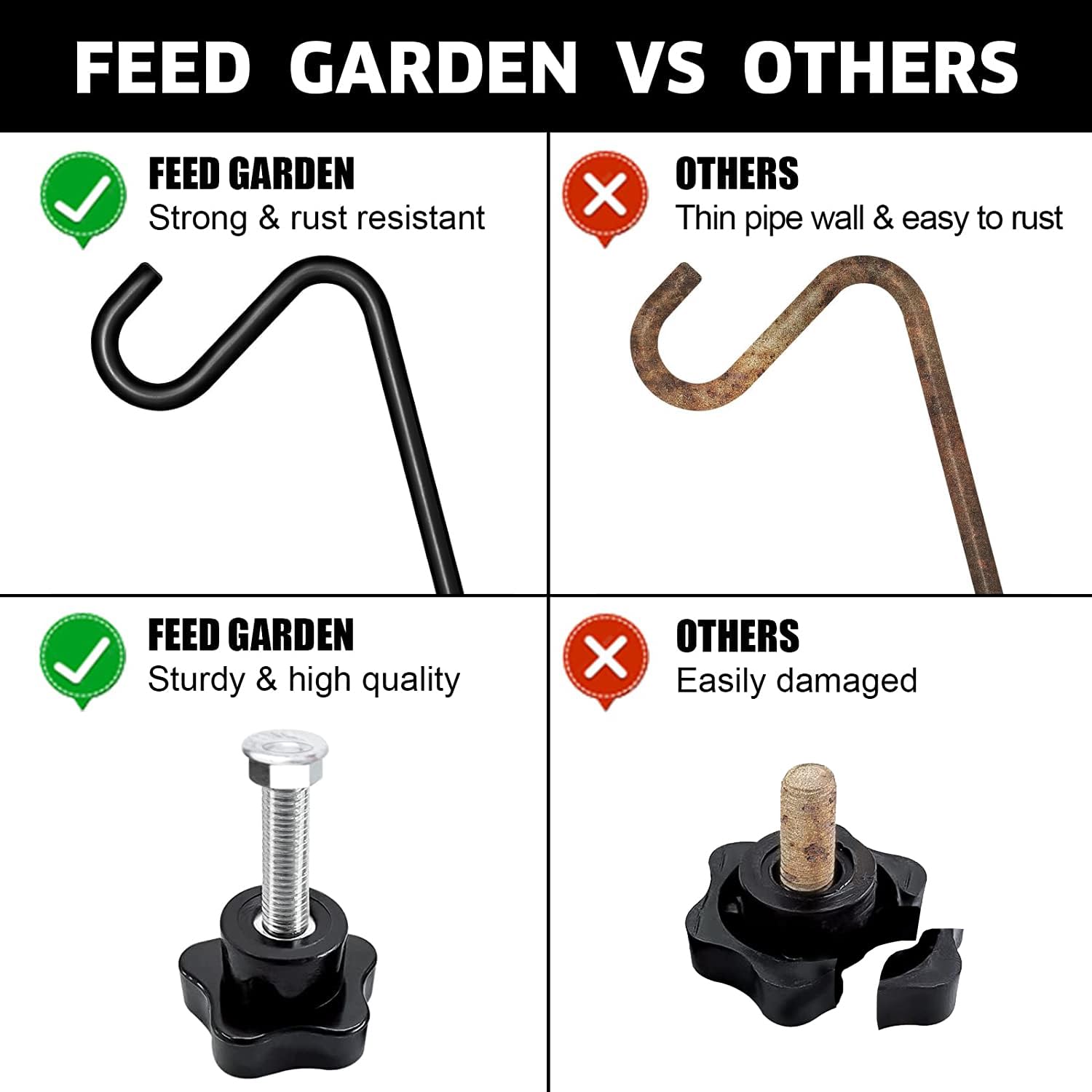 FEED GARDEN easy installation without tools required