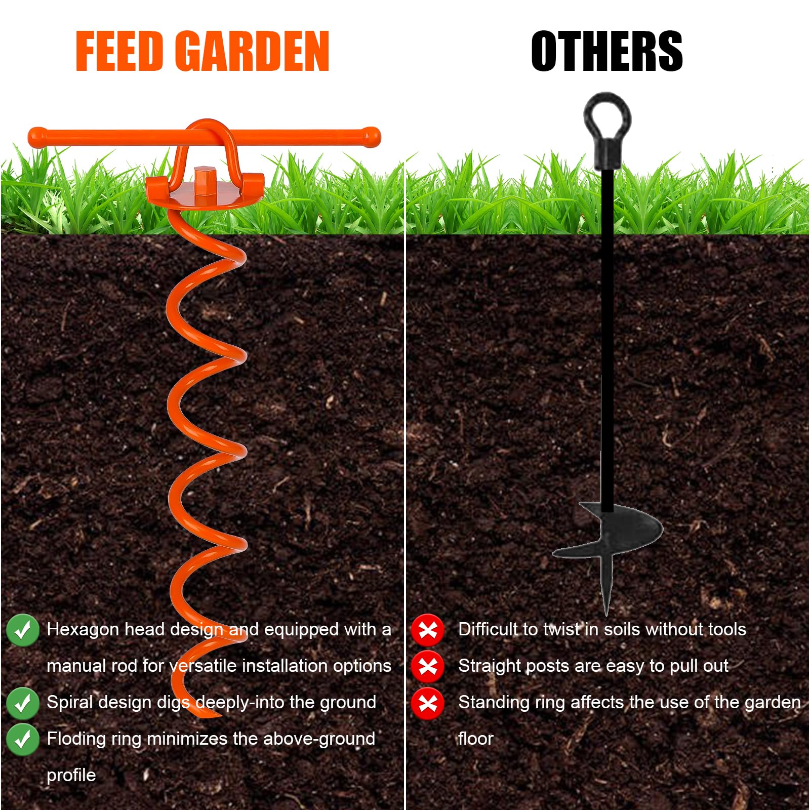 FEED GARDEN foldable ring design keeps ground above soil for neater setups.
