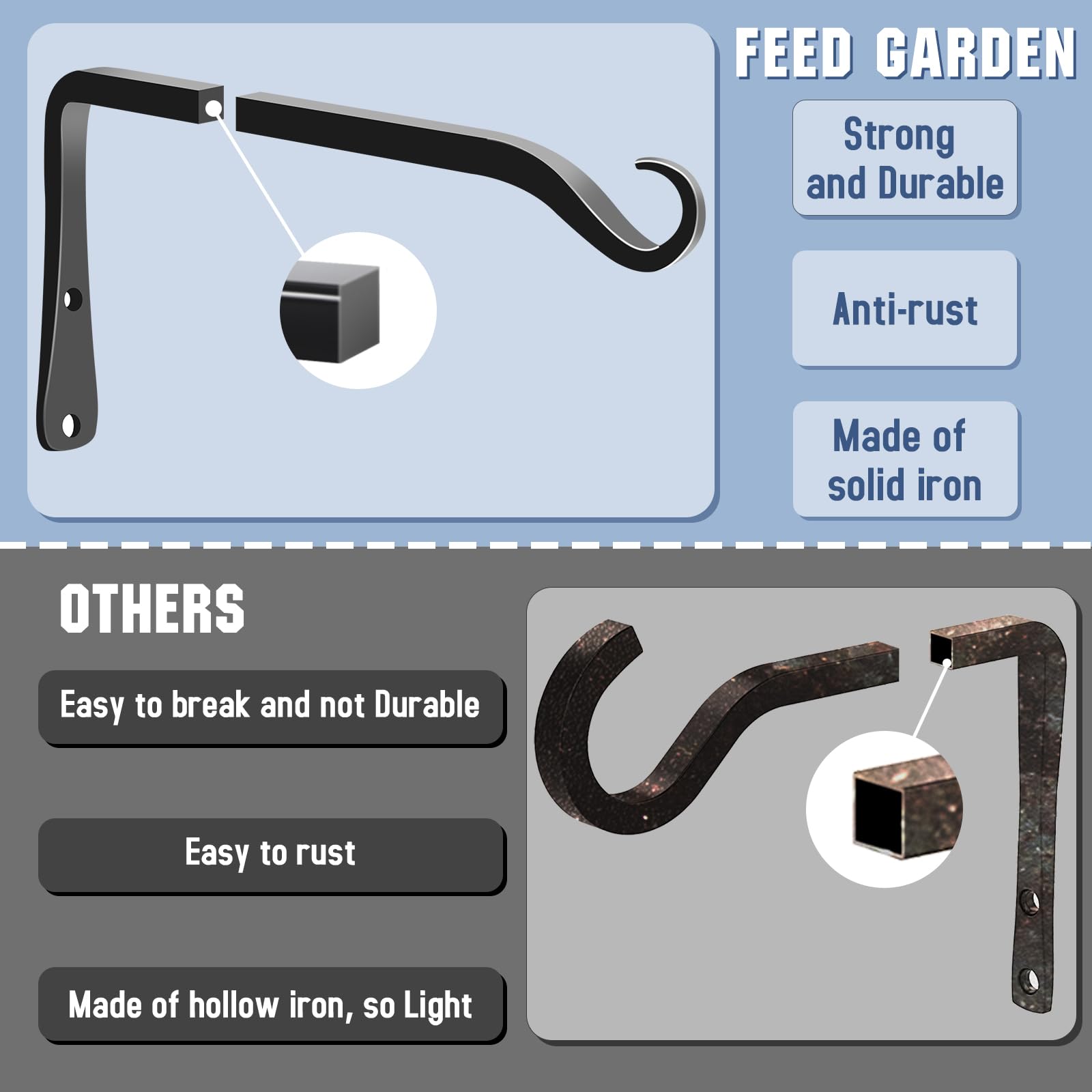 FEED GARDEN heavy-duty outdoor bracket supports large planters and bird feeders.