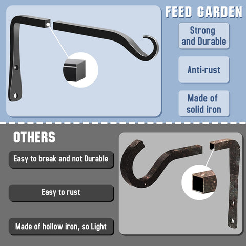 FEED GARDEN heavy-duty outdoor bracket supports large planters and bird feeders.