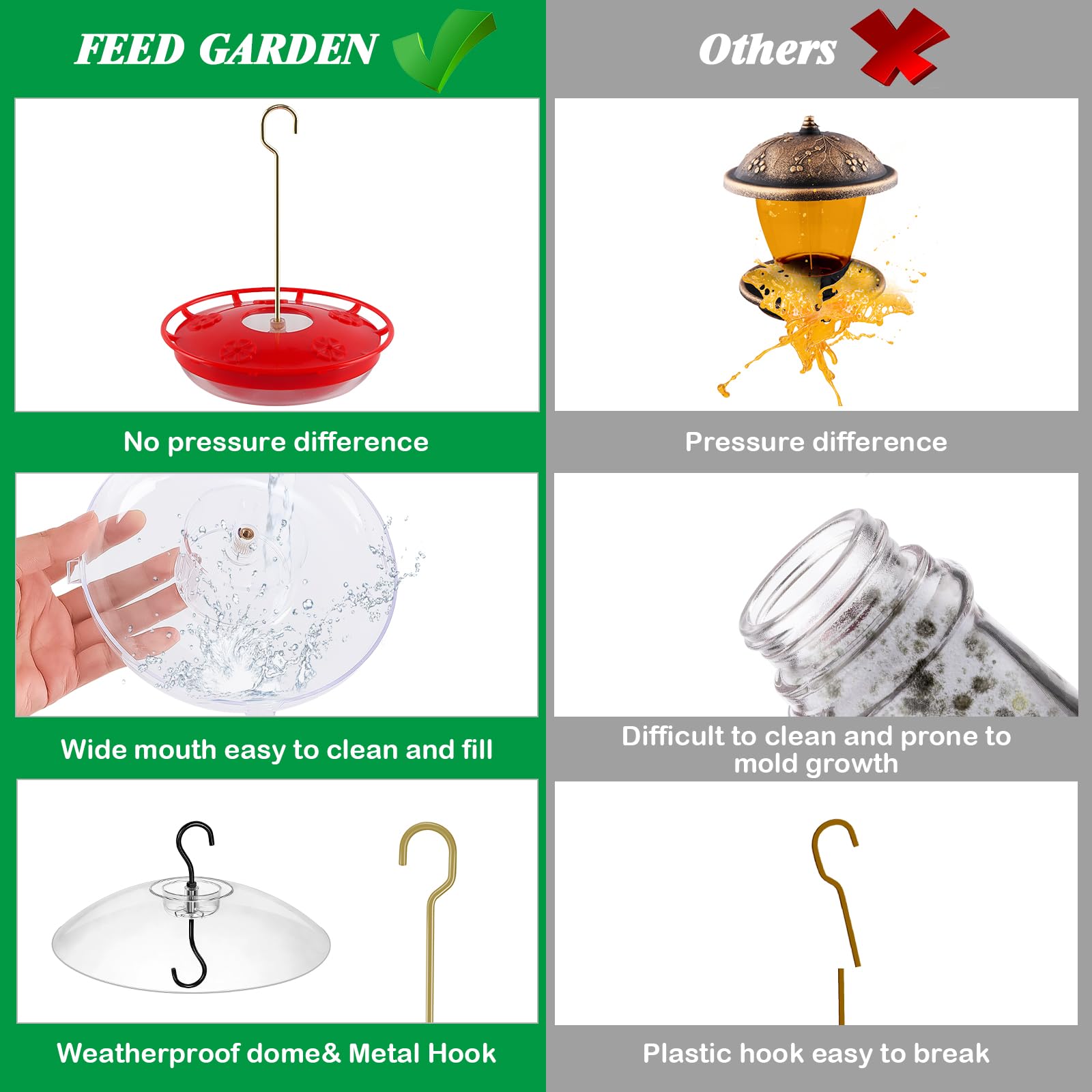 Five-port FEED GARDEN feeder invites multiple hummingbirds at once