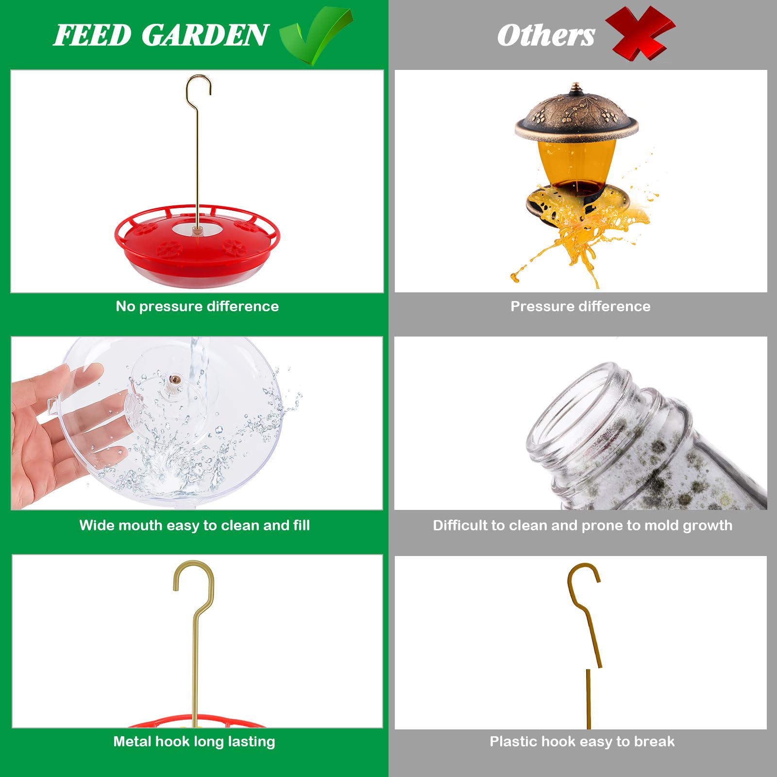 FEED GARDEN BPA-free plastic resists weather for year-round outdoor use.