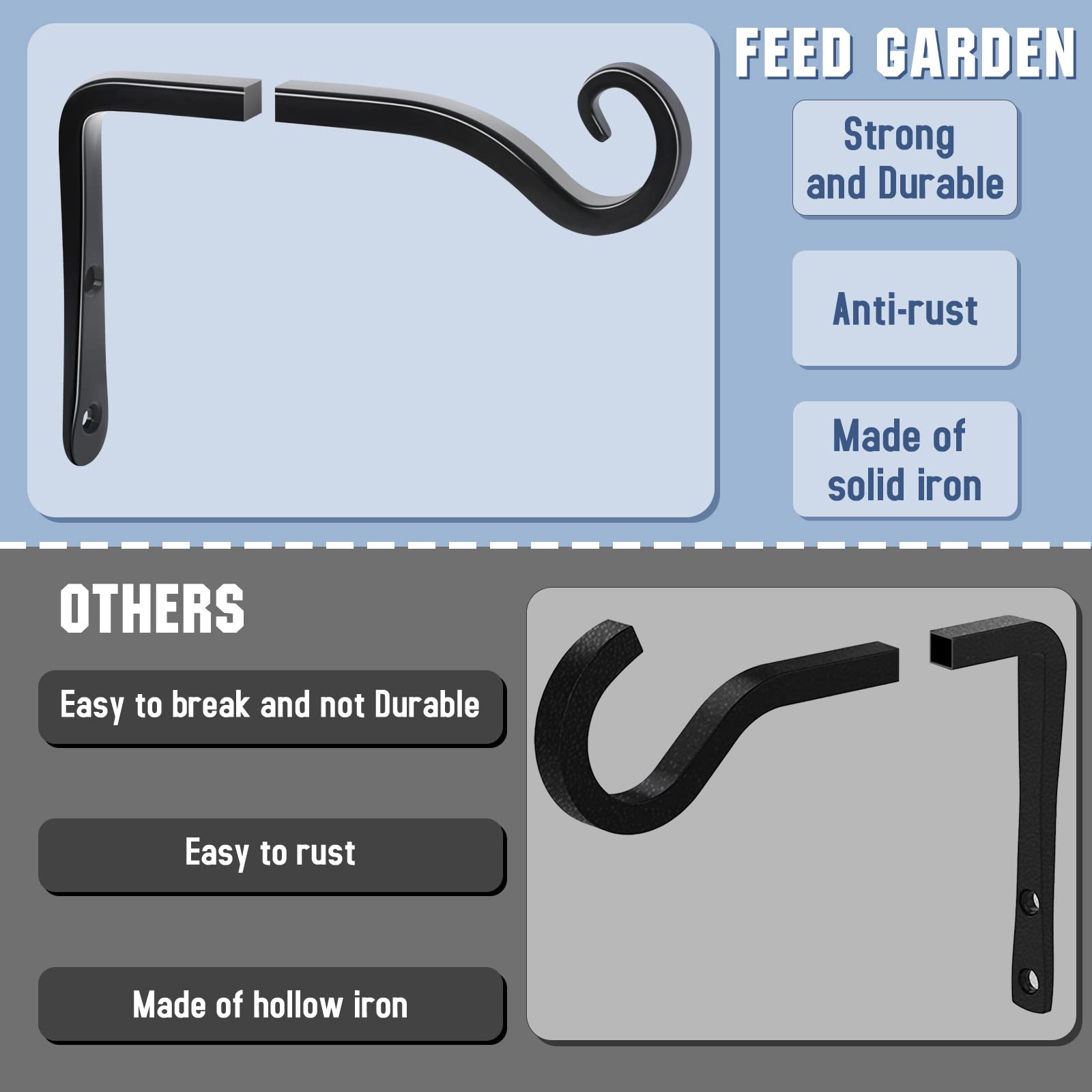 FEED GARDEN Powder-coated iron hanger resists weathering.