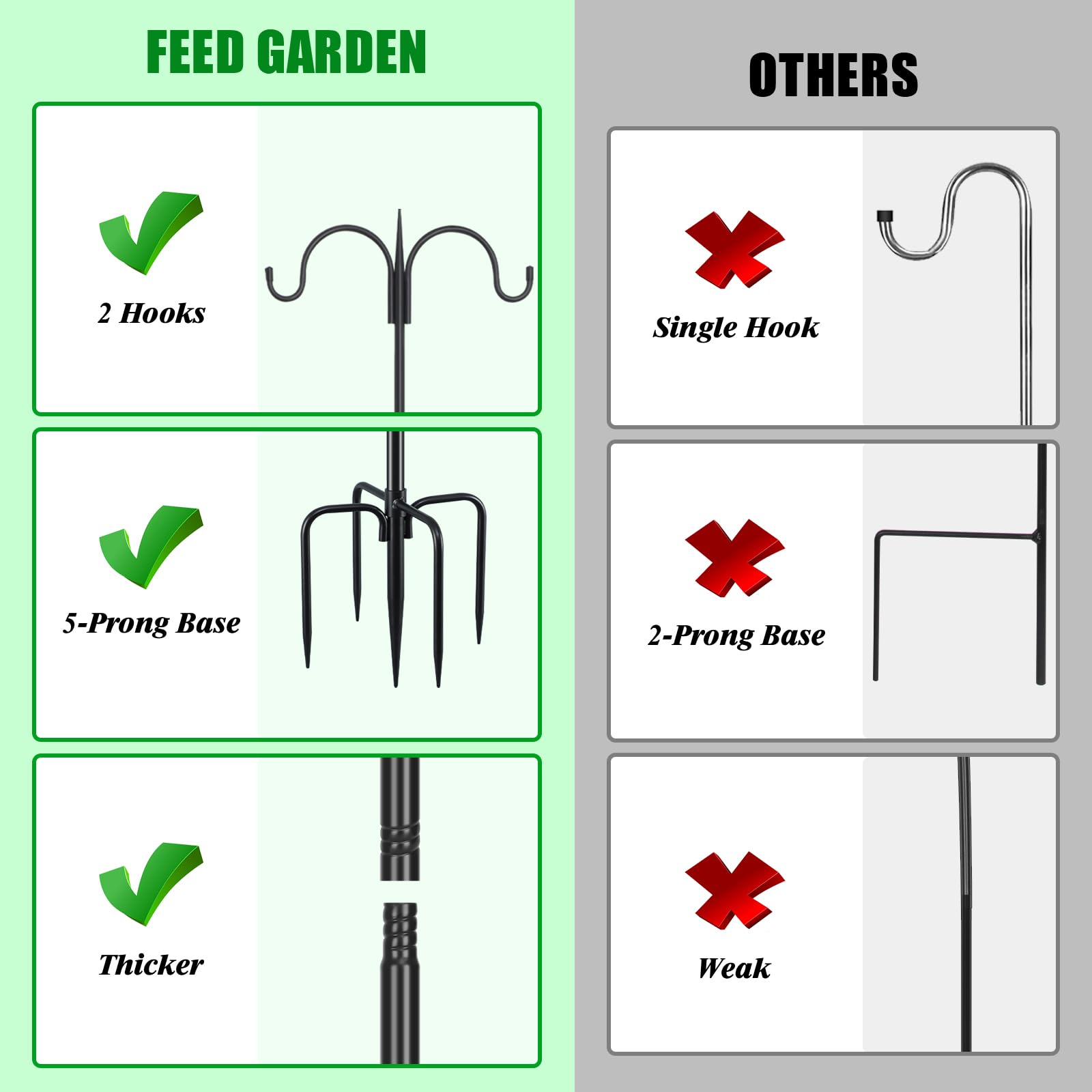 FEED GARDEN two extender poles extend up to 16 inches for customization