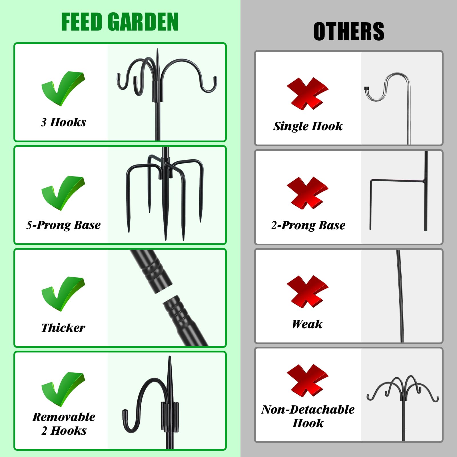 FEED GARDEN Wide application for bird feeders, wind chimes, lights, and wedding decor.