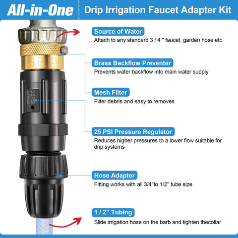 Feekoon 25 PSI regulator maintains steady, even watering pressure