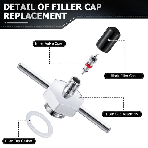 Feekoon cap valve core detail highlights precise flow control.