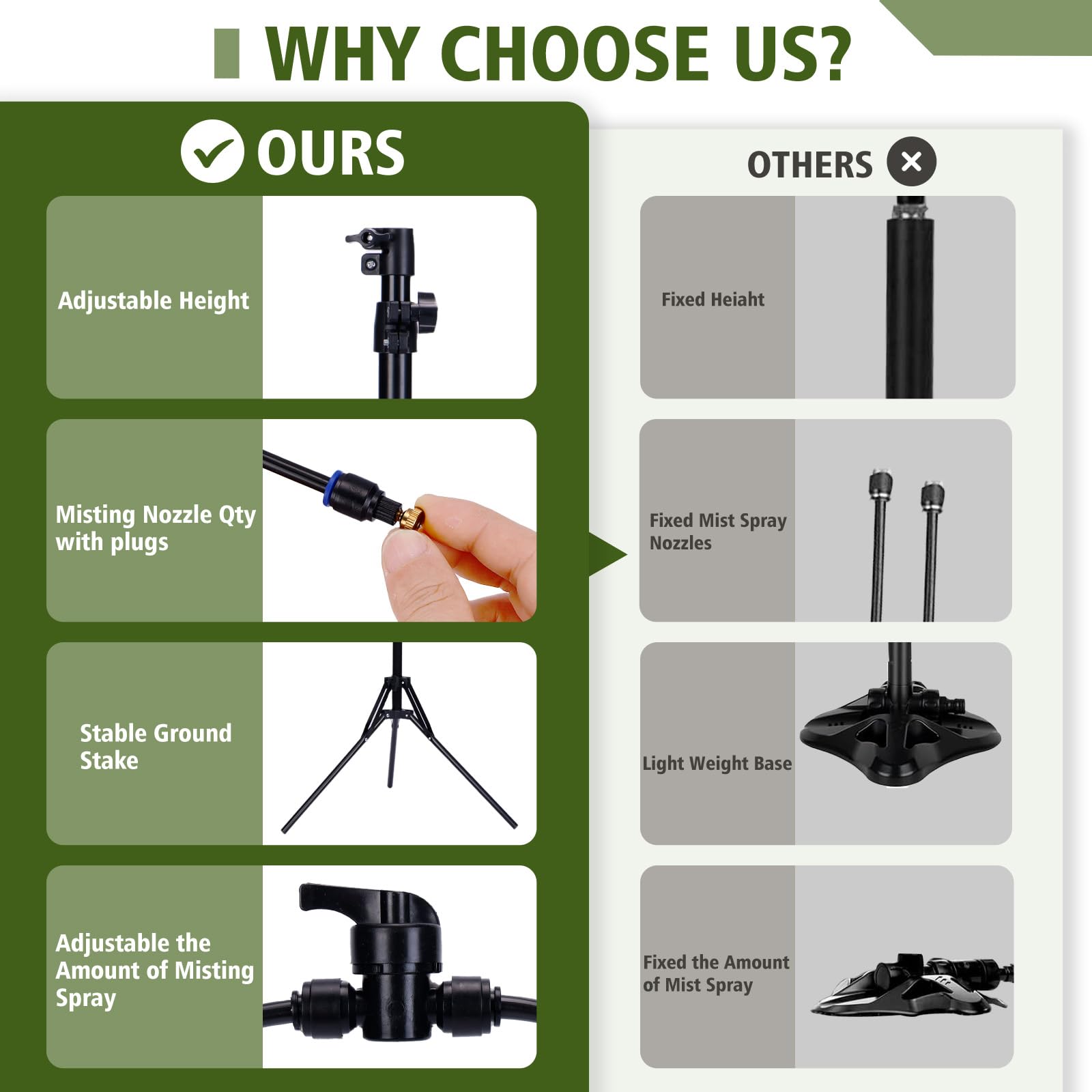 Feemiyo portable outdoor mister ideal for patios, pools, and gardens.