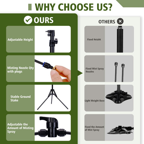 Feemiyo portable outdoor mister ideal for patios, pools, and gardens.