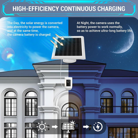 Fehuatenda solar panel exterior showing durable, weatherproof shell.