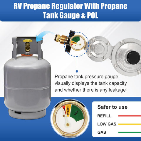 Feikeer regulator with 3/8 inch NPT outlet for compatible hoses.