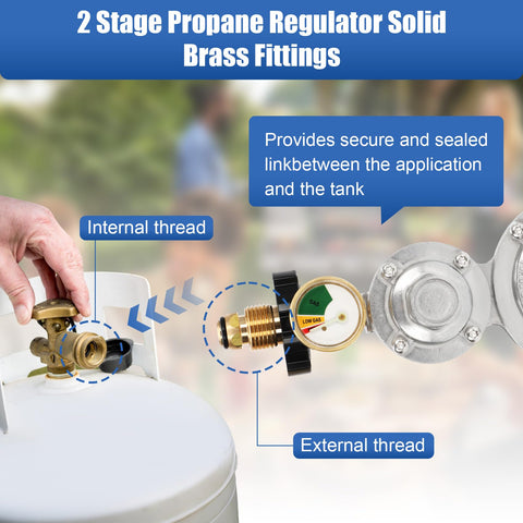 Feikeer easy-install regulator ideal for family barbecues and camping.