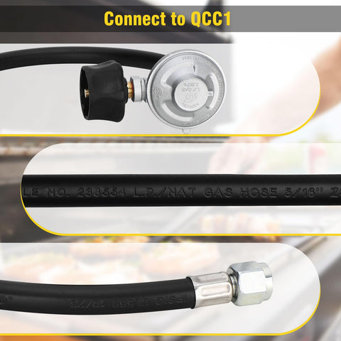 Feikeer regulator kit helps restore even flame across burners.
