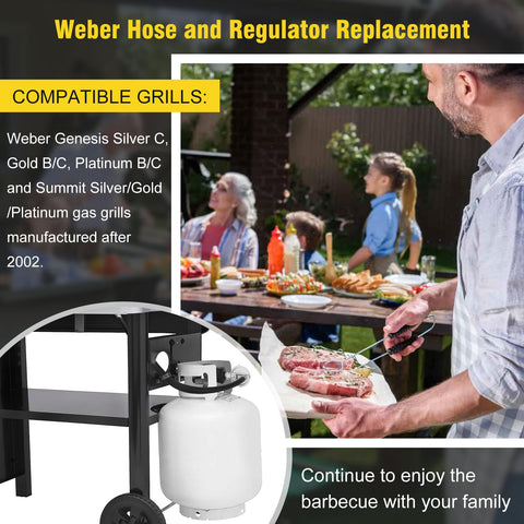 Feikeer weather-resistant hose for durable, leak-free grill connections.