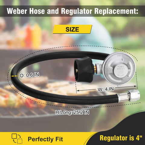 Feikeer hose regulator kit with handwheel simplifies installation and tightening.