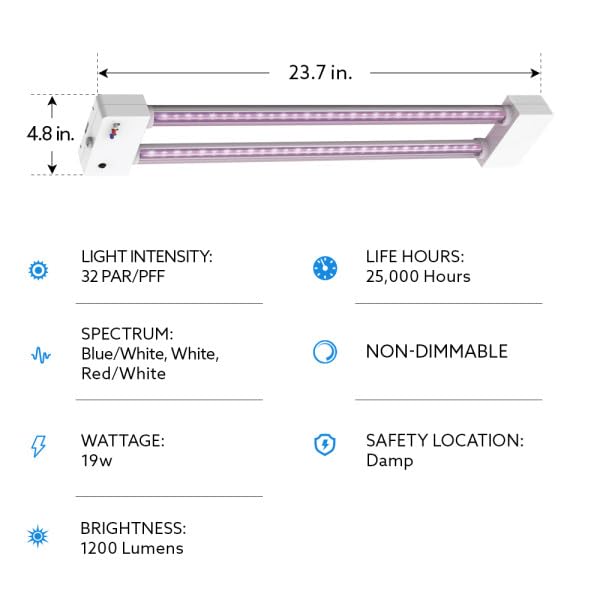 Feit Electric blue spectrum mode helps seedlings and vegetative stages.