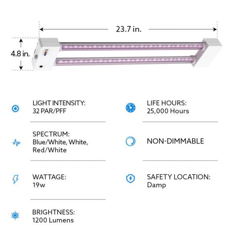 Feit Electric blue spectrum mode helps seedlings and vegetative stages.