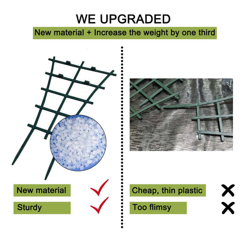 Feitore garden PP material close-up highlights durable plastic for long-lasting plant support.