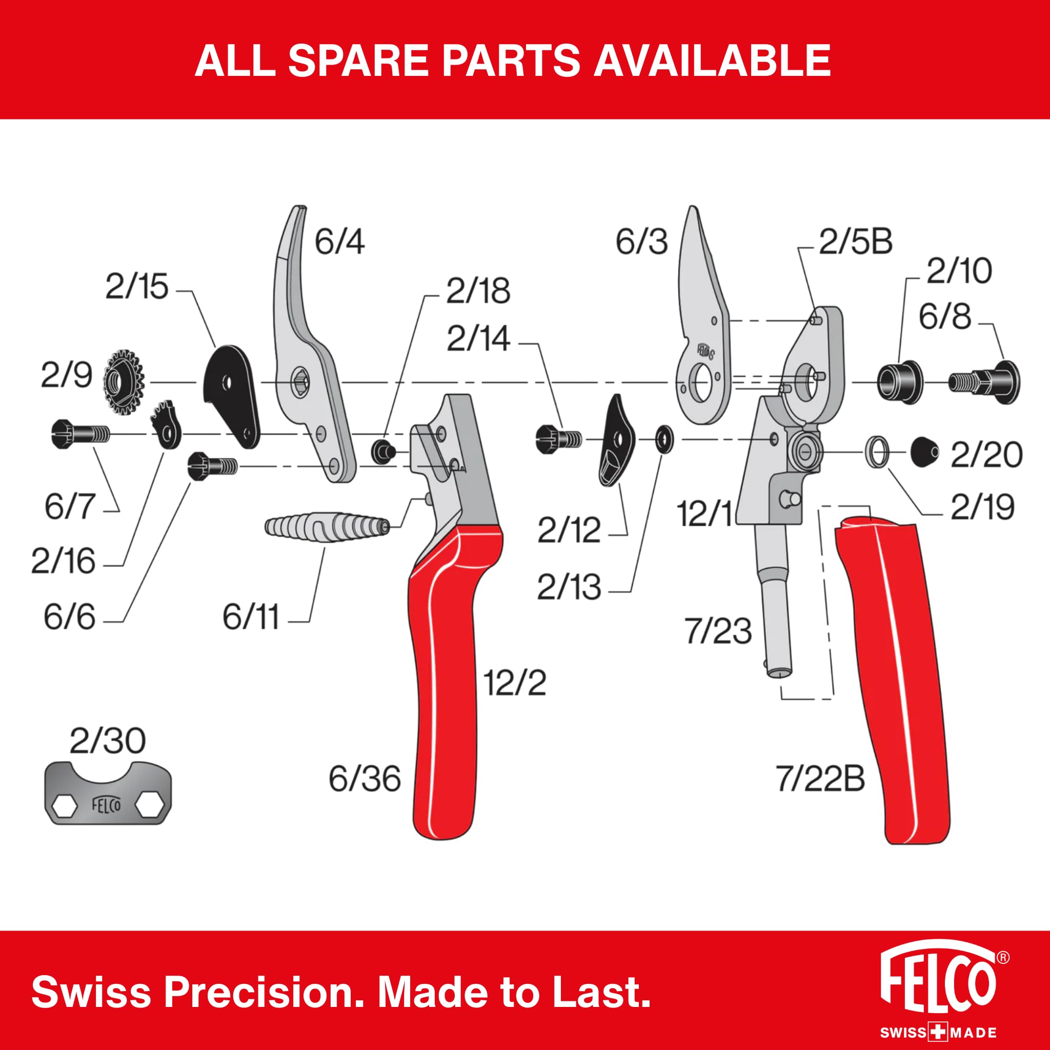 Felco F-12 forged aluminum handles offering lightweight durability