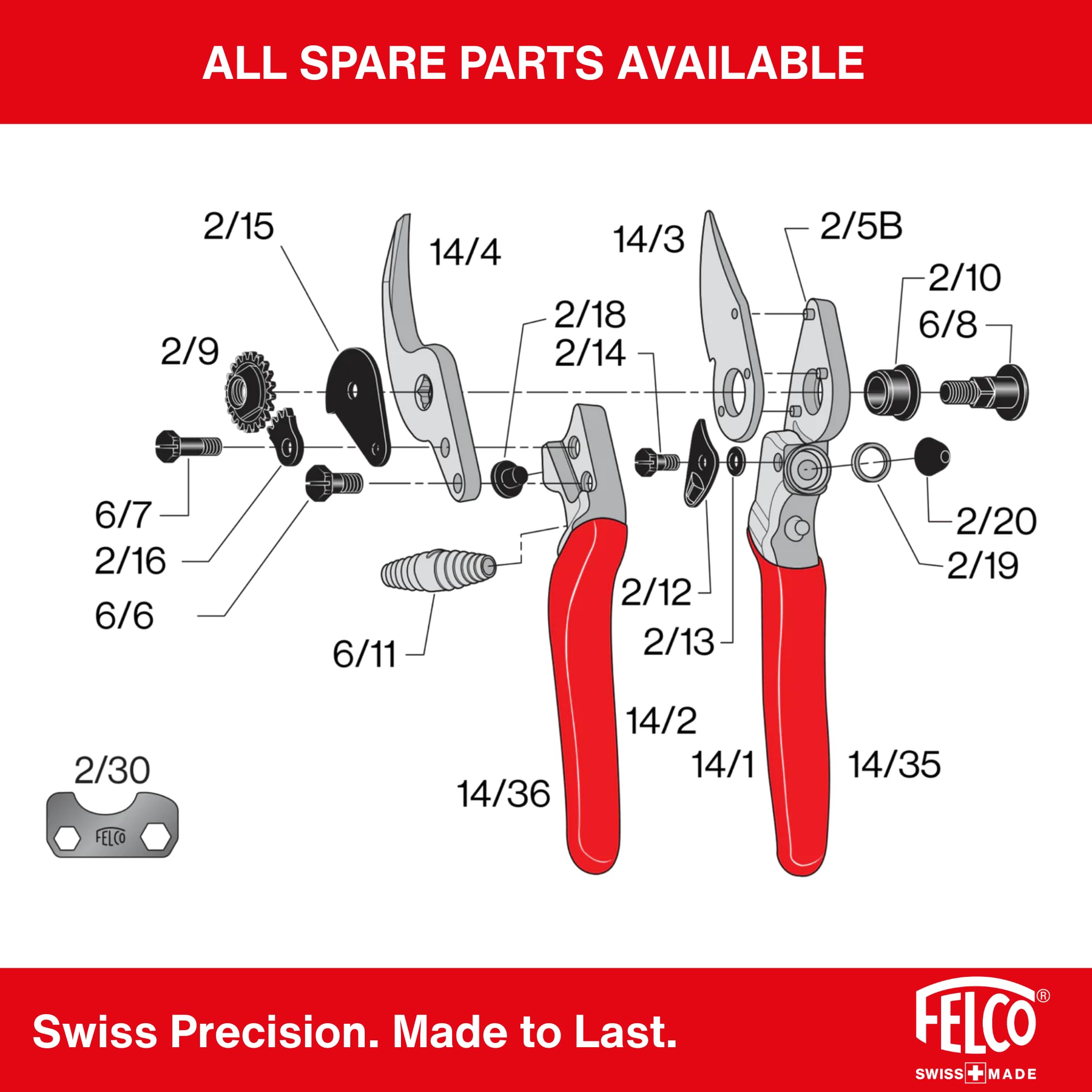 Felco F14 carbon steel blades deliver strong edge retention.