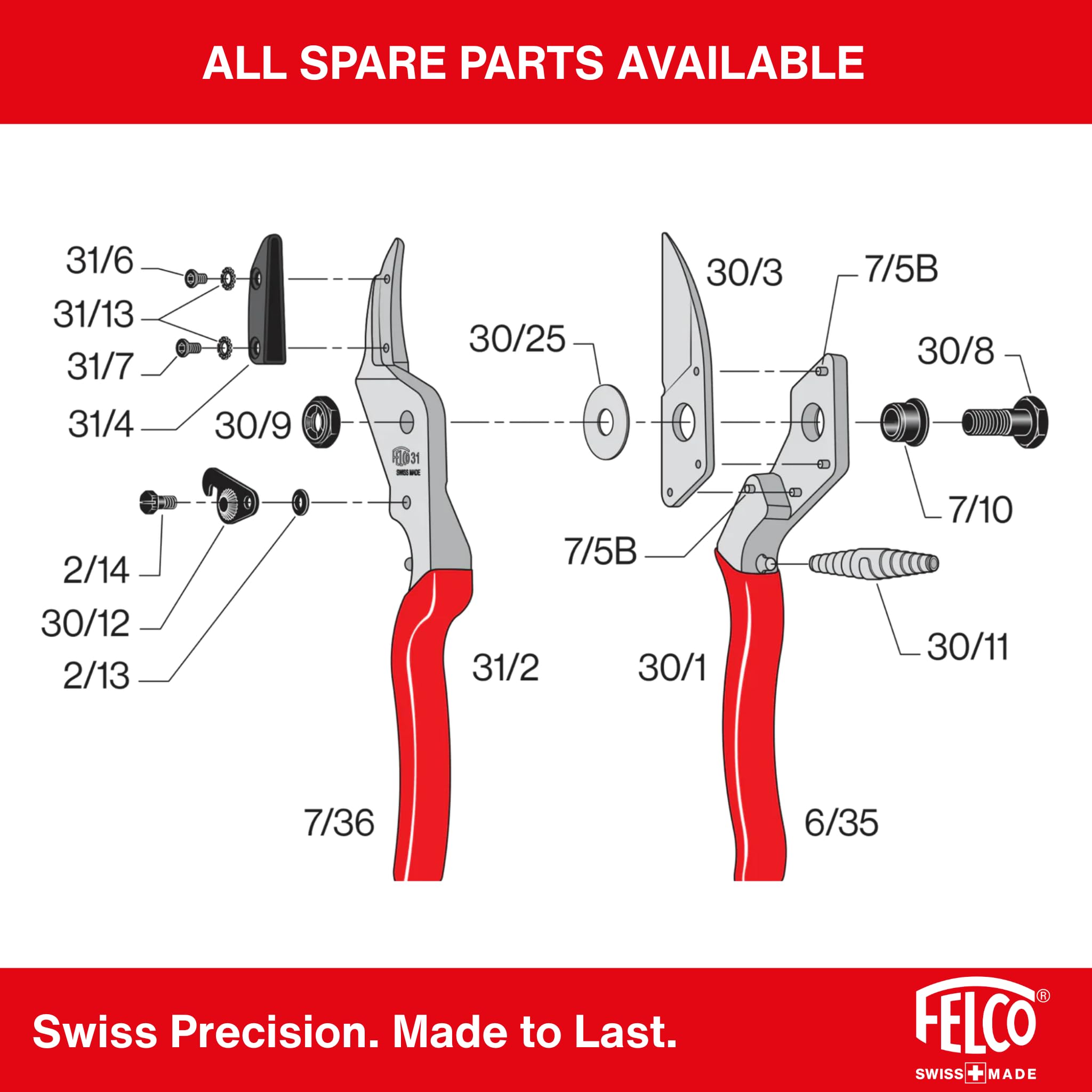 FELCO F31 carbon steel blade offers sharp edge retention