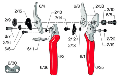 FELCO F6 blade close-up highlighting hardened steel and alignment.