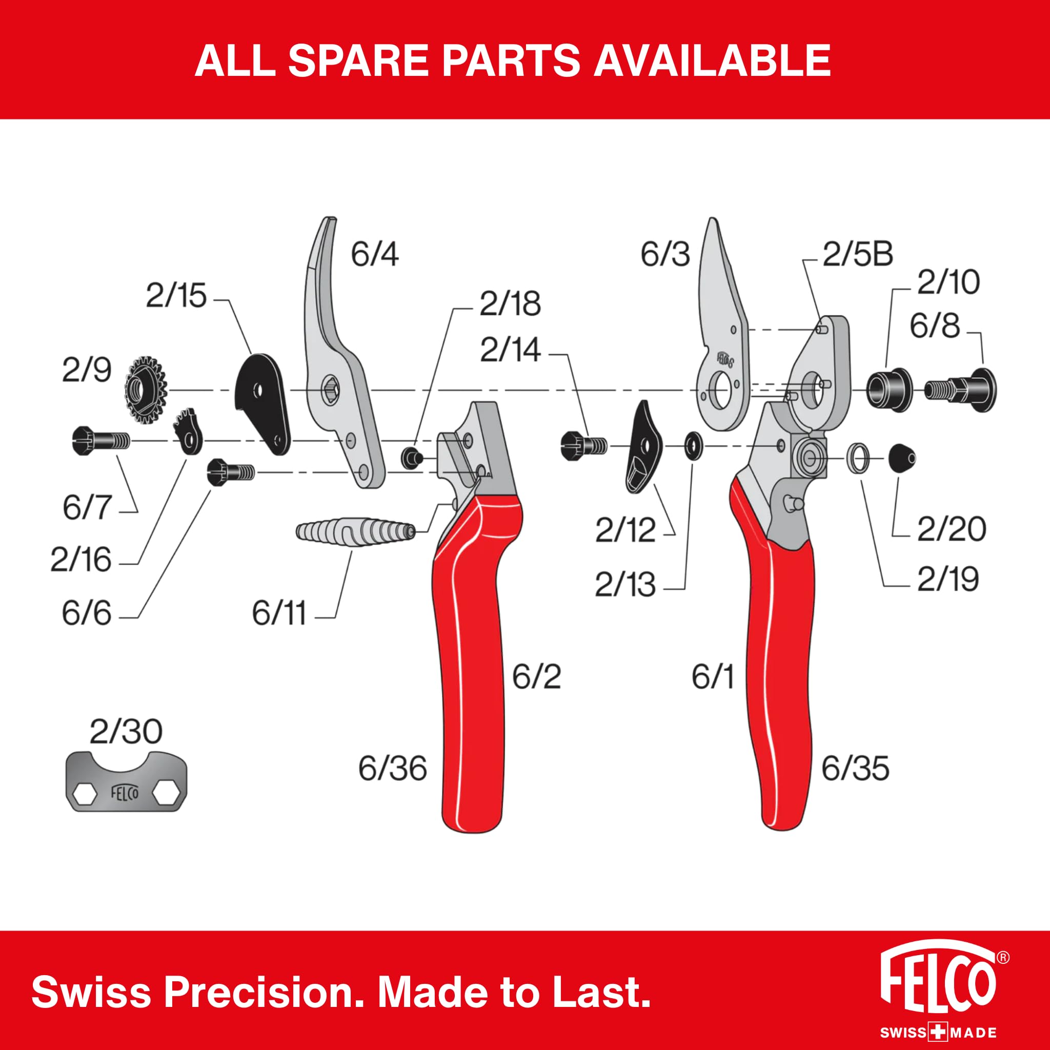Precision adjustment dial on FELCO F6 enables fine trimming.