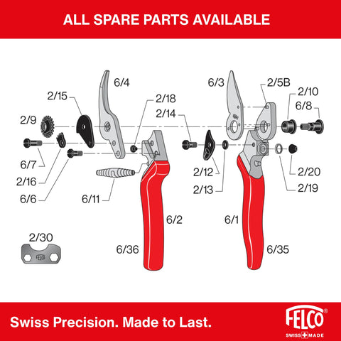 Precision adjustment dial on FELCO F6 enables fine trimming.
